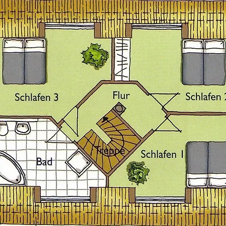 بيت للعطل Fischerkoje *